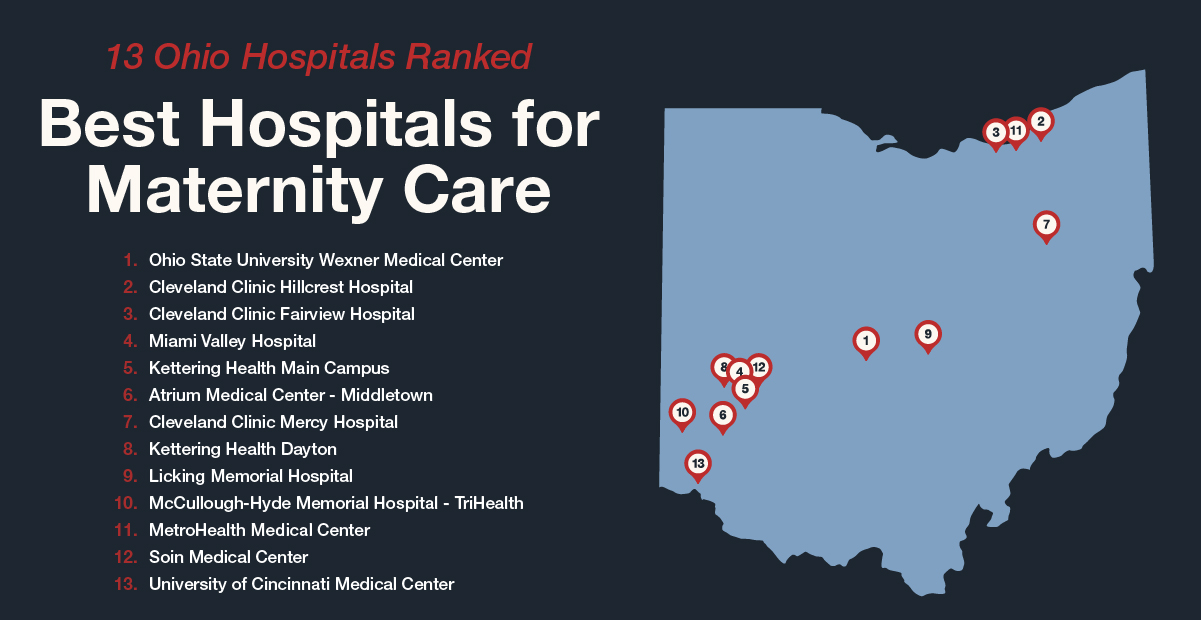 maternity care hospitals